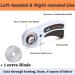 Mr. Pen 45mm Fabric Cutter with Extra Blade - Rotary Cutter for Fabric and Leather Cutting Tools - Buy Online on GoSupps.com