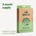 Beco Strong & Large Poop Bags - 120 Loose packed with Tie Handles - Box Dispenser - Unscented Dog Poo Bags 120 count (Pack of 1) Tie Handles - Buy Online on GoSupps.com