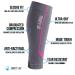 Thirty48 Graduated Calf Compression Sleeves 15-20 & 20-30 mmHg | Fast Recovery & Muscle Oxygenation | Medium Size Fluorescent Pink 1 Pair - Buy Online on GoSupps.com