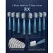 USB Rechargeable Sonic Electric Toothbrush for Adults | 5 Modes | High Vibration Teeth & Gum Care | Soft Dupont Brush Heads - Buy Online on GoSupps.com