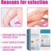 Cr me Anti Friction Cuisse Creme Anti Frottement Cuisse Femme Creme Anti Frottement Pied Sport B ton Anti-Friction Stick Prot ge Cuisse Stick Anti Frottement Anti Chafing Cream Stick - Buy Online on GoSupps.com