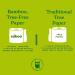 Caboo Tree Free Bamboo Paper Towels - Earth Friendly Sustainable Kitchen Paper Towels - 6 Rolls, 2 Ply Sheets - 6 Count - Buy Online on GoSupps.com