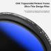 NEEWER 77mm MRC Variable ND Filter ND2-ND400 - Multi Coated Optical Glass, Water Repellent, Scratch Resistant - Buy Online on GoSupps.com
