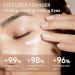  Rietoiu Papa Feel Eye Cream 5D Peptide Anti-Aging Repair Cream Instant Firming Eye Cream Eye Serum with Peptides and Niacinamide Smoothes Fine Lines  - Buy Online on GoSupps.com