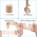 Buy Banglijian Self Adherent Cohesive Bandage Tape - 2" x 5 Yards Strong Elastic Sports Tape - Beige International Shipping Available - Buy Online on GoSupps.com