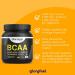 BCAA 330 Capsules - Essential Amino Acids with Vitamin B6 - Made in Germany, Laboratory Tested - No Additives - Buy Online on GoSupps.com