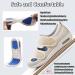 JULENO Diabetic Shoes Extra Wide Width Lightweight Sneakers for Diabetic Elderly Swollen Feet (F 13.5) - Buy Online on GoSupps.com