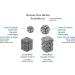 Chessex Marble Ivory with Black d6 Dice Set - 16mm Six Sided Die (12) Block - 1-Pack - Buy Online on GoSupps.com