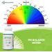 Halo pH Balance Supplement Pills - Magnesium Bicarbonates Capsules for Alkaline Balance - Natural Focus, Gut Health & Recovery Support - Buy Online on GoSupps.com