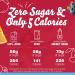 Crystal Light On The Go Fruit Punch Drink Mix - 60 Packets, 10 Count Boxes | Refreshing and Convenient Fruit Punch Flavor - Buy Online on GoSupps.com