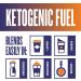 Zhou Nutrition MCT Oil Unflavored 16 fl oz - Pure & Keto-Friendly Energy Boost - Buy Online on GoSupps.com