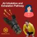 BERCHYL Lung Trainer - Portable Breathing Exerciser for Enhanced Lung Capacity Adjustable Resistance Handheld Device for Respiratory Therapy Ideal for Athletes & Fitness Enthusiasts. Easy to Clean. - Buy Online on GoSupps.com