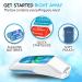 IPROVEN DMT-316 Digital Ear Thermometer - Fast & Accurate for Adults, Kids, & Babies with Fever Alarm & Dual Mode - Buy Online on GoSupps.com