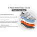 Secret Slippers Women's Diabetic Shoes | Wide Width Adjustable Walking Sneakers 9.5W Navy Blue - Buy Online on GoSupps.com