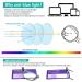 SIGVAN Blue Light Blocking Reading Glasses 5-Pack Set - Quality Computer Readers with Spring Hinge for Women Men (1.75x) - Buy Online on GoSupps.com
