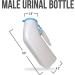 JJ CARE Men's Portable Urinal - Spill-Proof Urine Bottle for Travel - Buy Online on GoSupps.com