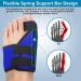 Hallux Valgus Correction Rail - Pain Relief & Toe Alignment Bandage for Men & Women - Blue Left - Buy Online on GoSupps.com