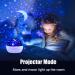Shop Magical Unicorn Gifts for Girls Ages 2-9 | 2-in-1 Starry Sky Projector & Rotating Night Light - Perfect Christmas & Birthday Presents! - Buy Online on GoSupps.com