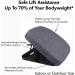 Portable Assist Cushion Lifting Seat Powered Lift Cushion Assistance Sofa Support Up Standing Aid for Elderly Handicapped Or Disabled Seniors Who is Also Self-Powered 1 - Buy Online on GoSupps.com
