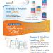 Shop Hyalogic Stem Cell Face Serum Rejuvenate Skin with Citrustem & Premium Hyaluronic Acid 0.47 Fl Oz Youthful Radiance Worldwide Shipping - Buy Online on GoSupps.com