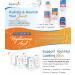 Shop Hyalogic Scar Serum - Hyaluronic Acid, Allantoin & B5 | 5 fl oz (15 ml) - Buy Online on GoSupps.com