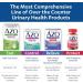 AZO Cranberry Urinary Tract Health Gummies - 40 Count, Glass Cranberry Juice, Natural Mixed Berry Flavor, Non-GMO | Dietary Supplement for Cleanse and Protection - Buy Online on GoSupps.com