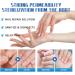 Keratin Nail Growth Oil Nail Strengthener for Damaged Nails - Buy Online on GoSupps.com