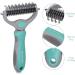 Navaris Pet Fur Dematting Comb - Undercoat Remover and Deshedding Tool for Dogs and Cats - Suitable for Small to Large Pets - Long or Short Hair - Style 2 - Buy Online on GoSupps.com
