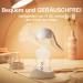 NCVI Manual Breast Pump - 150 ml BPA-Free Bottle for Gentle & Effective Breastfeeding - Ideal Manual Pump for New Moms - Buy Online on GoSupps.com