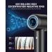 High Speed Negative Ionic Hair Dryer - 1500W Low Noise 110 000 RPM Brushless Motor 4 Temps & 3 Speeds for Fast Drying - Perfect for Home Hair Care - Buy Online on GoSupps.com