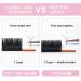 Classic Eyelash Extensions - 0.15mm, 0.18mm, 0.20mm Single Lash | C, CC, D Curl | 9-25mm Lengths - Buy Online on GoSupps.com