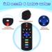 HOPEEYE Silicone Baby Teething Toys - TV Remote Control Design - BPA Free Chew Toys for Babies 6-12 Months (Black) - Buy Online on GoSupps.com
