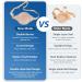 Ostomy Shower Cover Waterproof | Premium Ostomy Wound Protector & Bath Guard | Essential Ostomy Supplies - Buy Online on GoSupps.com