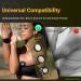 Universal CGM Adhesive Patches 20+1 Pack | Waterproof Snag Proof Long-Lasting for Libre 2 Dexcom G7 & Medtronic/Tandem - Buy Online on GoSupps.com