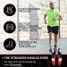 Plantar Fasciitis Arch Support Insoles - Heavy Duty Relief for Men & Women - XL UK 12-13.5 (31cm) - Buy Online on GoSupps.com