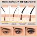 Lash Serum - Eyelash Growth & Thickness Enhancer | Advanced Formula for Natural Lashes | 0.1 Fl. Oz | International Shipping Available - Buy Online on GoSupps.com