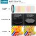 58mm MC UV Filter - Ultra Slim 16-Layer Multi Coated Lens Protector for Canon Nikon Sony DSLR - Buy Online on GoSupps.com