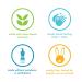 Method Gel Hand Soap Sea Minerals 12 Fl Oz (Pack of 6) - Biodegradable Formula - Buy Online on GoSupps.com