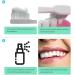 Foam Toothpaste for Sensitive Teeth - Whitening & Anti-Cavity Formula | Deep Clean Rubber Tooth Cleaning Mousse (Sky Blue) - Buy Online on GoSupps.com