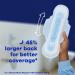Always Maxi Overnight Pads with Wings Size 4 - 84 Count, Unscented - Buy Online on GoSupps.com