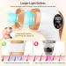 Yofuly IPL Hair Removal Device | 5 Energy Levels Cooling Function | Painless & Durable for Face/Body | Unisex Solution - Buy Online on GoSupps.com