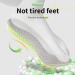 Height Increase Insoles - Comfort Memory Foam for Men & Women | Heel Cushioning & Plantar Fasciitis Relief - 3.5cm Height Boost - Buy Online on GoSupps.com
