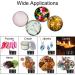 20 Pieces Aluminum Empty Jars - Round Travel Cream Jars for Lotion Masks Cosmetics & Nail Art (20ml Black) - Buy Online on GoSupps.com