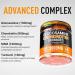 Glucosamine Chondroitin Gummies for Joint Support 120 Glucosamine Gummies Extra Strength 3000mg with MSM Turmeric Calcium Vitamin D3 Sugar Free Vegan Adults Supplement Flexibility & Mobility - Buy Online on GoSupps.com