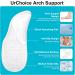 Gel Arch Support Pads for Plantar Fasciitis Relief | 2 Pairs Reusable Inserts for High Low & Flat Feet - Buy Online on GoSupps.com