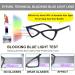 Buy EYEURL 4-Pack Cat Eye Reading Glasses for Women - Oversize Blue Light Blocking Anti-Eyestrain UV Protection | 1.5x Magnification - Buy Online on GoSupps.com