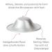 Silverette Solid Sterling Silver Breastfeeding Hut - XL Nipple Protection for Wound & Inflamed Nipples - Buy Online on GoSupps.com