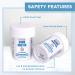 Numb Master 5% Lidocaine Cream - Maximum Strength Pain Relief Fast Acting 2 Pack (1.25 Oz) with Aloe Vera & Vitamin E - Child Resistant Cap - Buy Online on GoSupps.com