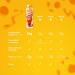 High5 Energy Gel - Mango Natural Fruit Juice Fast-Opening Portion Bag | Multipack 20 x 40g for Optimal Energy Boost - International Shipping Available - Buy Online on GoSupps.com