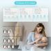 Electric Hands-Free Breast Pump | 2 Modes & 9 Levels | LCD Display | Rechargeable | Low Noise | Portable | 21mm/24mm Flanges | Blue (2PCS) - Buy Online on GoSupps.com